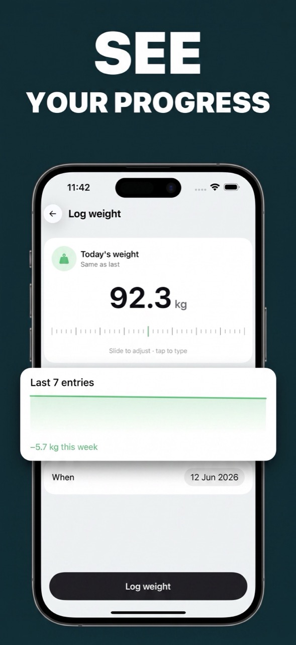 See your progress: weight trend over time